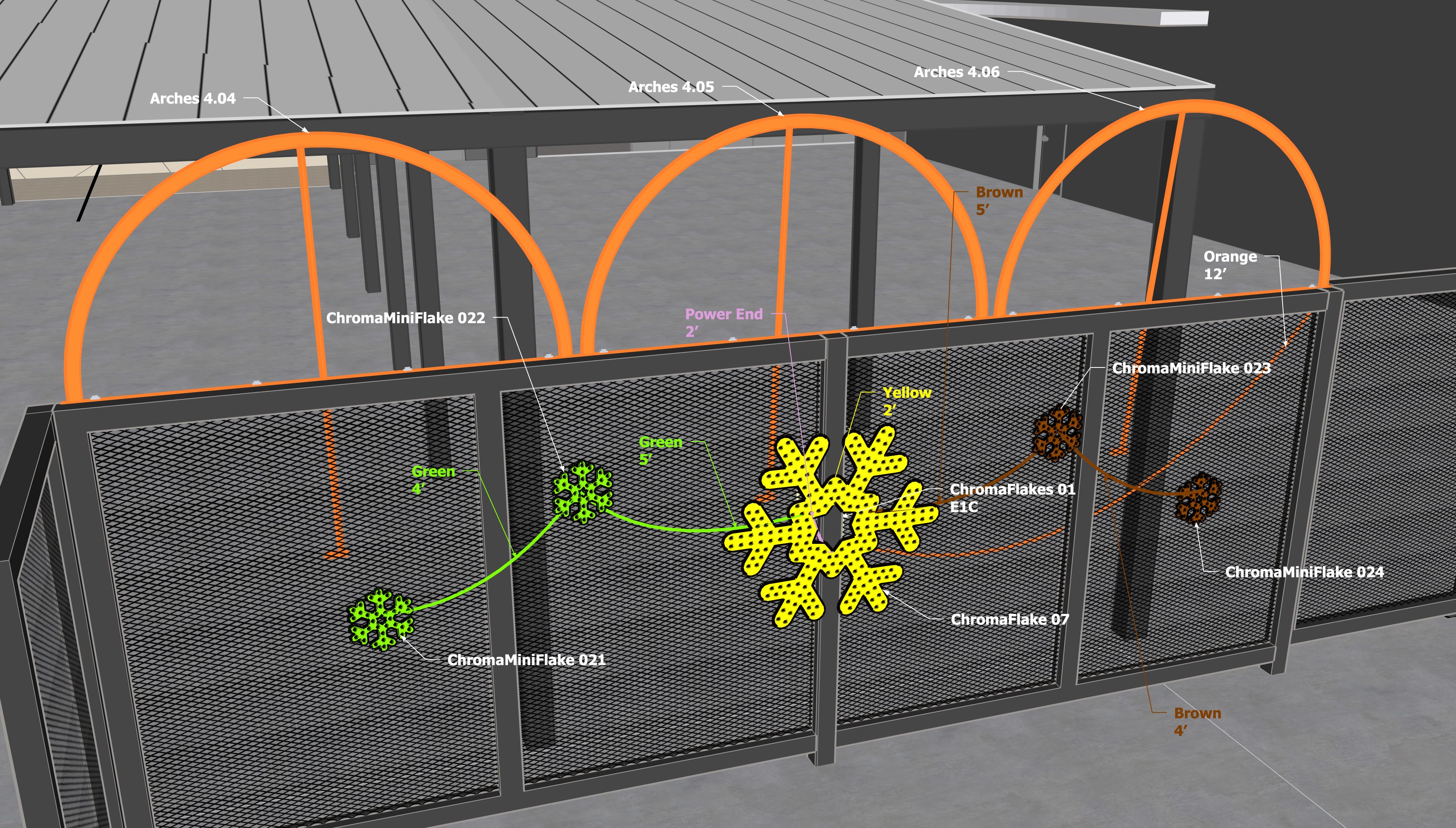 Setup Photos image 1 for controller E1C